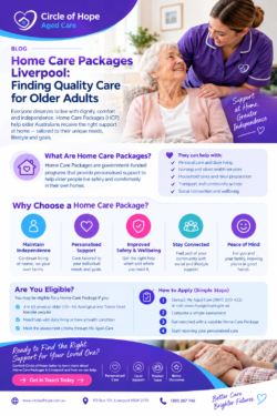 Home Care Packages Liverpool; Finding Quality Care for Older Adults