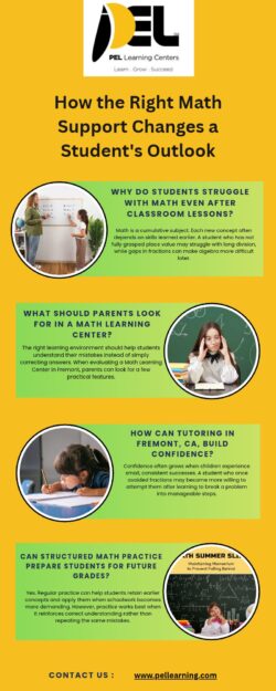 How the Right Math Support Changes a Student’s Outlook