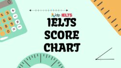 IELTS Score Chart Guide for Band Score Calculation