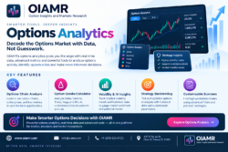Improve Trading Decisions With Advanced Options Analytics