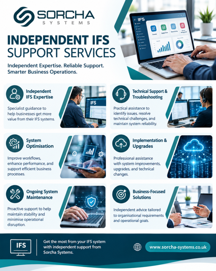Independent IFS Support Services for Businesses