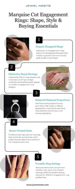 Marquise Cut Engagement Rings: Shape, Style & Buying Essentials