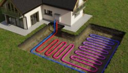 Ground Source Heat Pump Alberta – Envirotech Geothermal