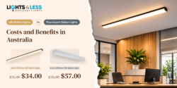LED vs Fluorescent Batten Lights Costs and Benefits