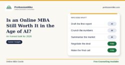 Is an Online MBA Worth It in 2026? AI, Skills and Career Growth