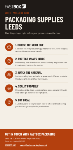 Choosing the Right Packaging Supplies in Leeds