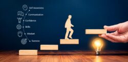 Personality Development Institute in Lucknow