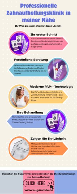 Professionelle Zahnaufhellungsklinik in meiner Nähe | Sugar Smile