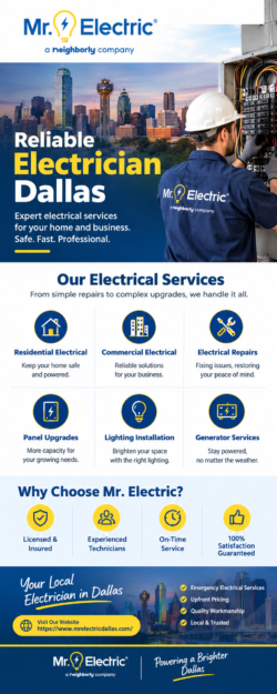 Keep Your Home Safe With Expert Electrical Services