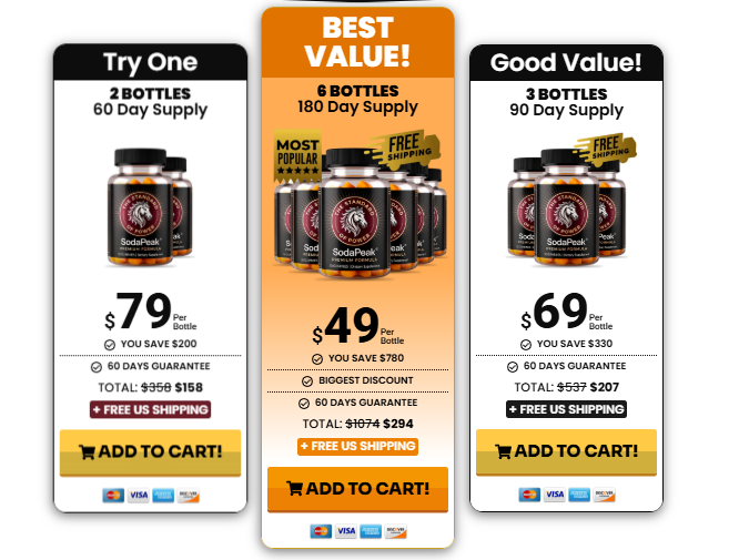 Get>> https://www.facebook.com/SodaHoneyBoost.Official/