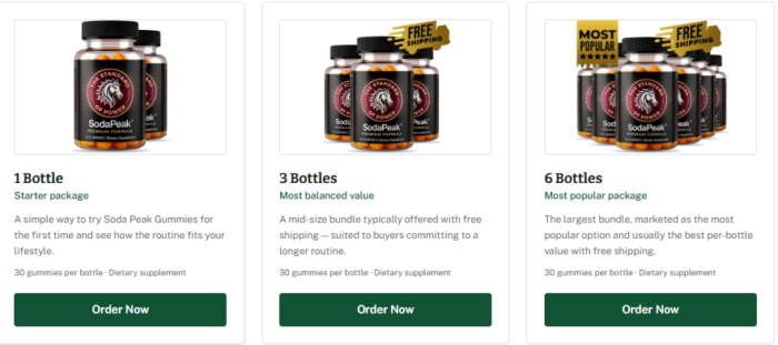 Soda Peak Horse Canada – Men’s Fitness, Nutrition and Healthy Habits