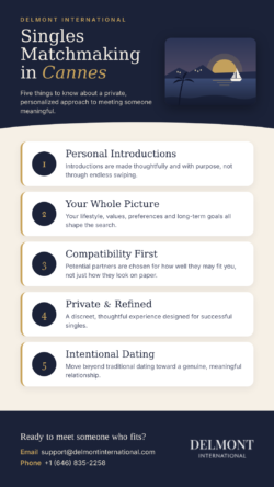 Singles Matchmaking in Cannes: Private, Personalized Introductions