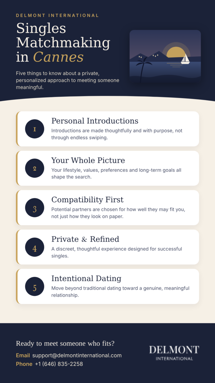 Singles Matchmaking in Cannes: Private, Personalized Introductions