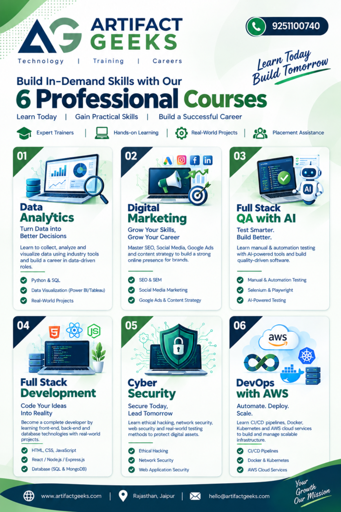 Study Cybersecurity Online with Artifact Geeks
