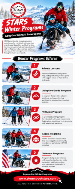 STARS Winter Programs — Adaptive Skiing & Snow Sports