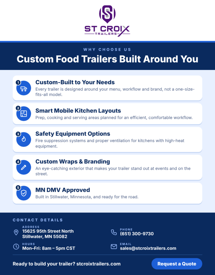 Why Choose St. Croix Trailers for Custom Food Trailers