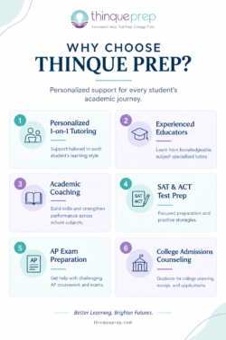 Why Choose Thinque Prep? Top 6 Benefits for Student Success