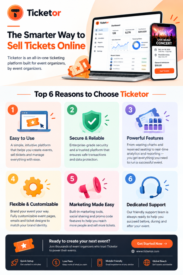 Top 6 Benefits of Using Ticketor for Online Event Ticketing
