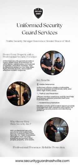 Uniformed Security Guard Services for Reliable Protection