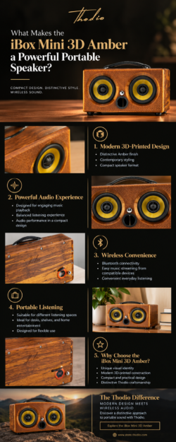 What Makes the iBox Mini 3D Amber a Powerful Portable Bluetooth Speaker?