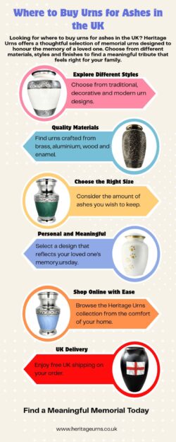 Where to Buy Urns for Ashes in the UK | Heritage Urns